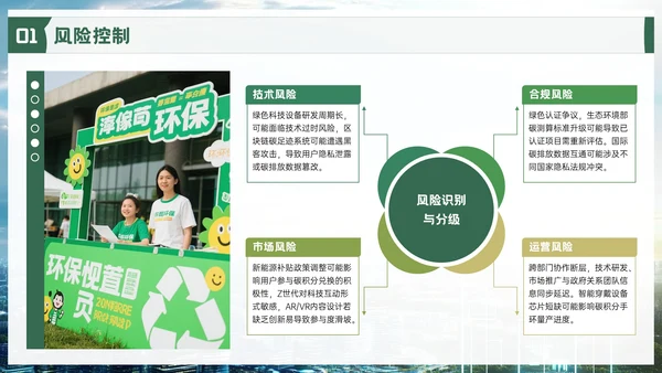 绿色品牌推广活动方案PPT模板