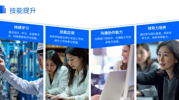 蓝色商务风职业规划发展路径选择方法论PPT