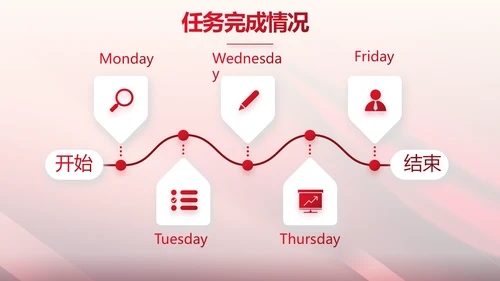 红色喜庆10医美周年庆活动策划PPT