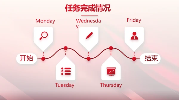 红色喜庆10医美周年庆活动策划PPT