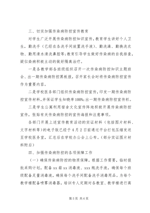 学校结核病防控自查工作报告.docx