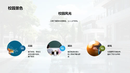 影像记录：生活在大学