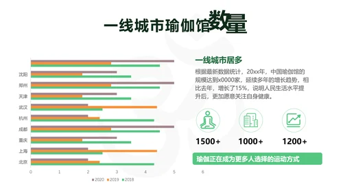 瑜伽瑜在其中意在连接静心禅宗PPT模板