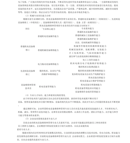 机械专业建设方案.docx