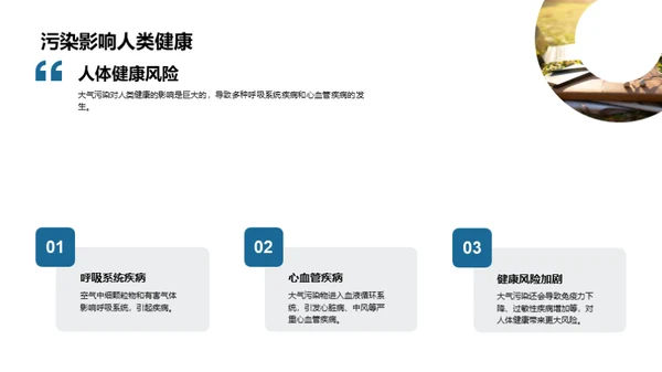 大气守卫者：与污染抗争