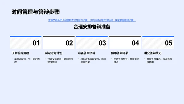 答辩技巧讲座PPT模板