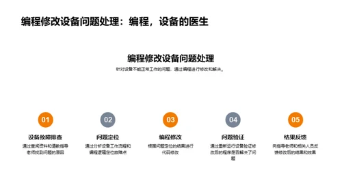 工业自动化实践探索