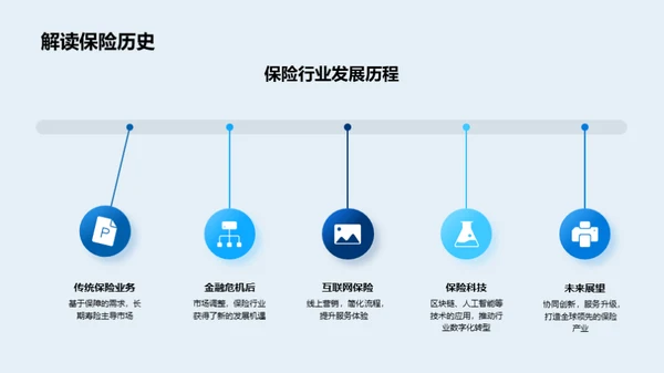 企业文化与保险精神