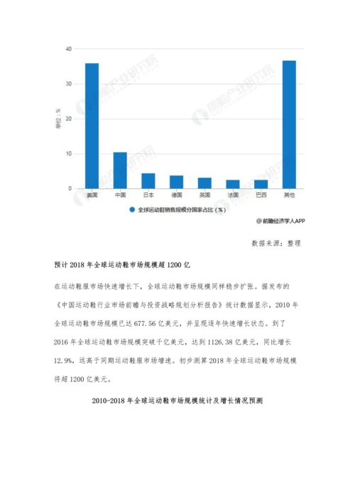 全球运动鞋行业分析行业规模稳定增长-中国市场增长空间仍巨大.docx