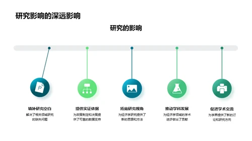 解析经济学研究