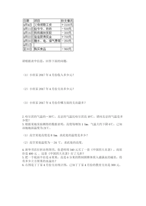 青岛版六年级数学下学期期末测试题【a卷】.docx