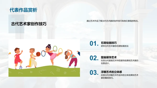 艺术历史的演变