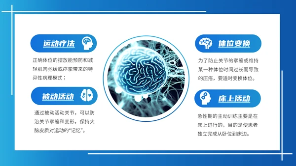 脑卒中康复治疗脑中风PPT模板