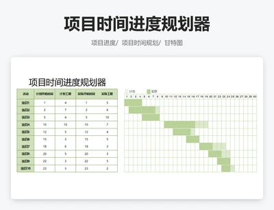 项目时间进度规划器