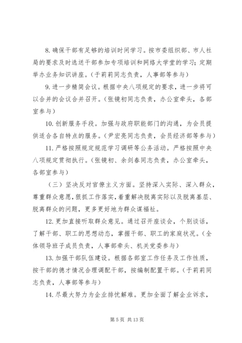 群众路线教育实践活动整改落实方案 (2).docx