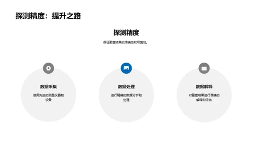 探索新能源地质之路