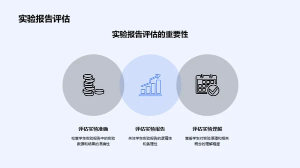 初中科学实验课：探索与实践