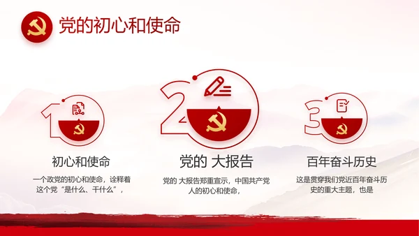 入团誓词入团仪式入团宣誓动态PPT