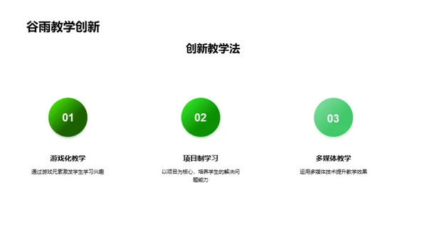 谷雨节气教育探究