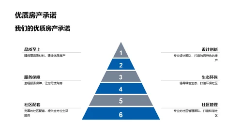 共筑家园 筑梦未来