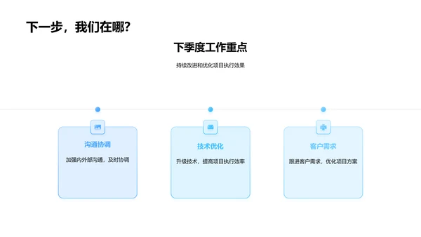 IT季度项目汇报PPT模板