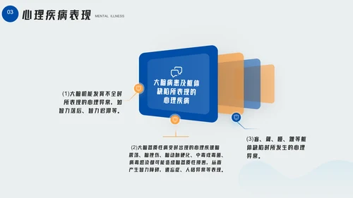 大学生心理疾病心理健康讲座PPT模板
