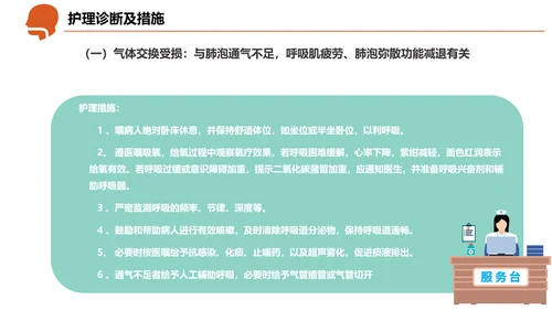 急诊急救工作呼吸衰竭病例创救患者PPT模板