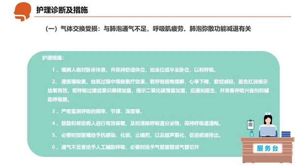 急诊急救工作呼吸衰竭病例创救患者PPT模板