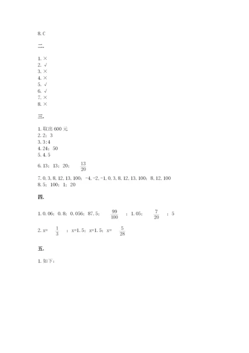 西师大版数学小升初模拟试卷及完整答案（各地真题）.docx