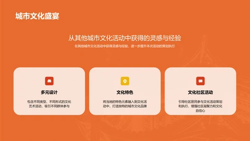 橙色现代商务城市文化活动策划PPT模板