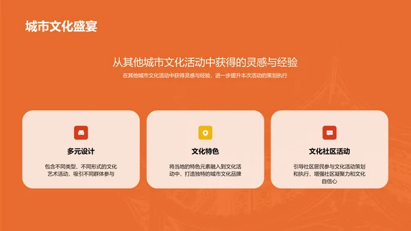 橙色现代商务城市文化活动策划PPT模板