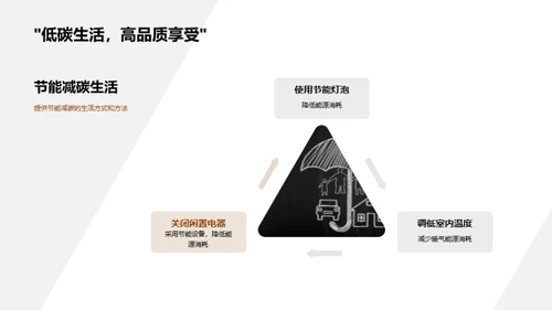 小卫士，保护地球