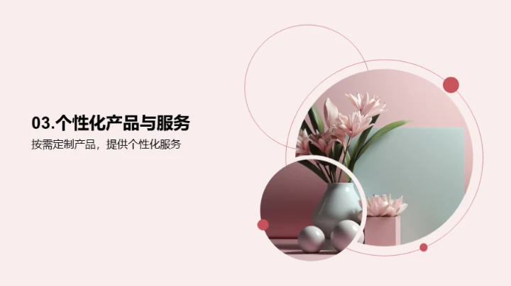 母亲节市场营销攻略