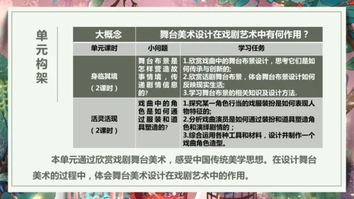 【大单元教学】第四单元第1课《身临其境》第2课时活动课课件（19页）--人教2024版七上