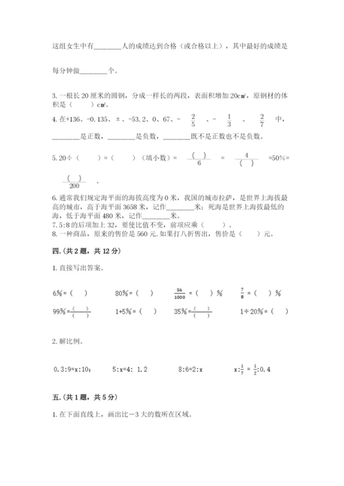 青岛版六年级数学下学期期末测试题含答案（a卷）.docx