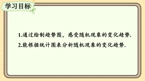 12.2.3 趋势图 课件（共19张PPT）2024-2025学年度人教版数学七年级下册