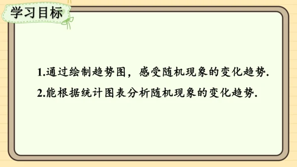12.2.3 趋势图 课件（共19张PPT）2024-2025学年度人教版数学七年级下册