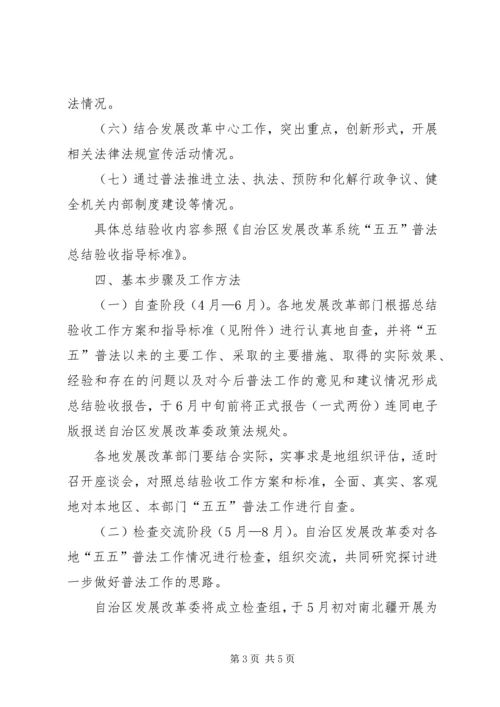 五五普法总结验收工作方案.docx