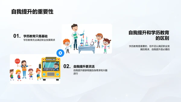 学历教育重要性