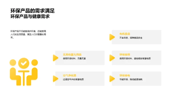 绿色电商新动力