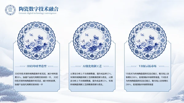 蓝色国风青花瓷国际博物馆日PPT模板