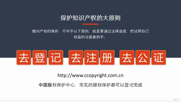 保护知识产权应知应会版权PPT模板