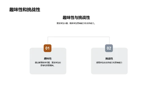 探索数学竞赛之趣