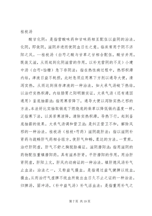 大学方剂学心得感悟.docx