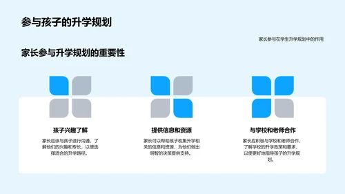 升学指导家长会PPT模板