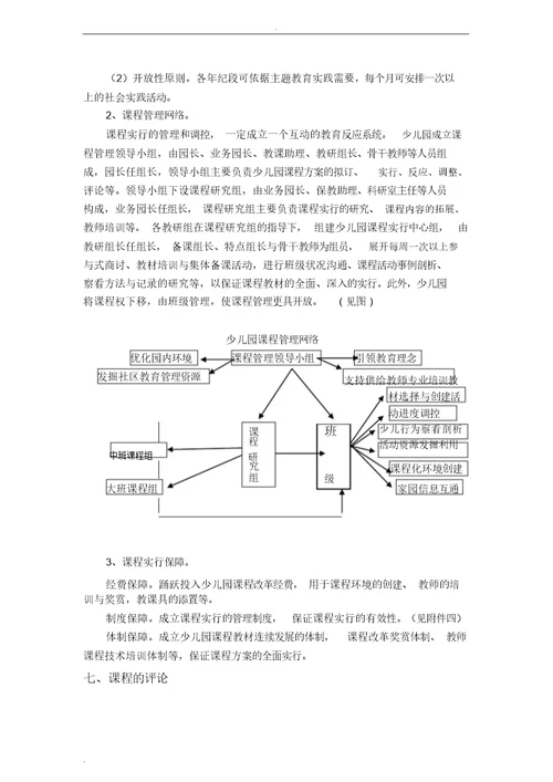 幼儿园教育课程实施方案