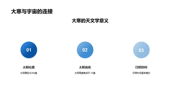 大寒节气文化解析