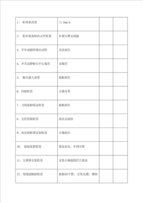 电气设备安装记录表