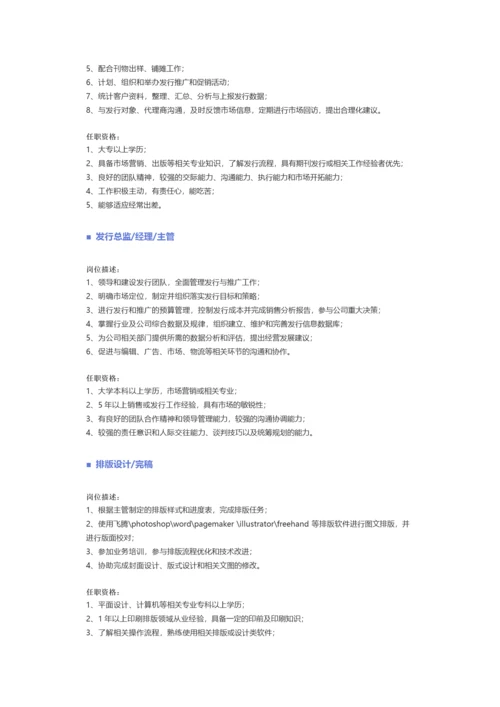 【美术、设计、创意、艺术、出版】职位说明书.docx
