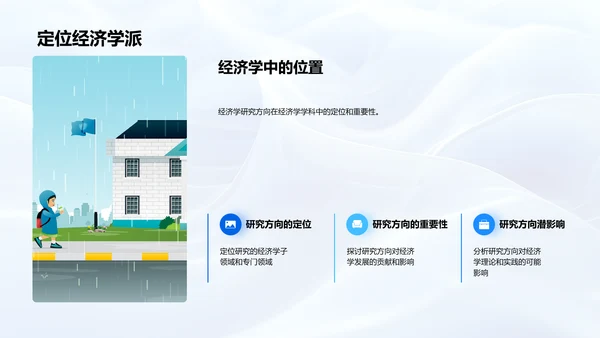 经济学答辩讲解